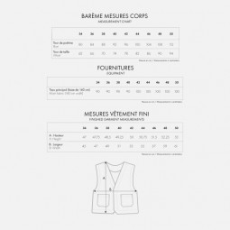 Patron Atelier Brunette - La petite veste