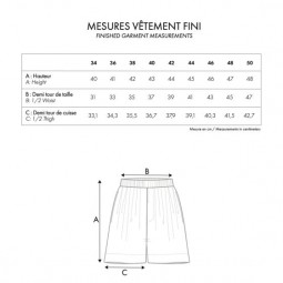 Patron Atelier Brunette - LE boxer