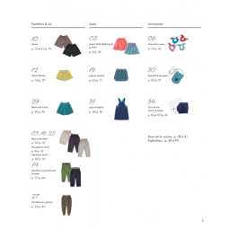 Livre - Dressing pour filles et garçons