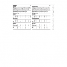 Patron Butterick 6885 - Robe fillette