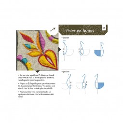 Livre : On fait le point avec l'École de Broderie