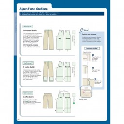 Livre - Les bases de la couture - Patronner les pantalons