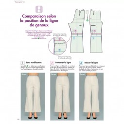 Livre - Les bases de la couture - Patronner les pantalons