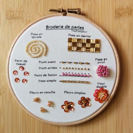 Kit de broderie - The Comptoir - Broderie de perles