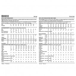 Patron Butterick 6933 - Ensemble femme