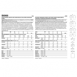 Patron Butterick 6968 - Kit naissance