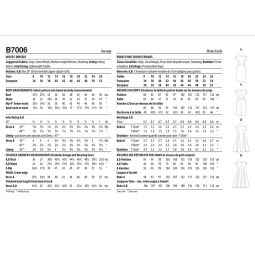 Patron Butterick 7006 - Robe épaules dénudées