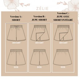 Patron Joli Lab - Short Zélie