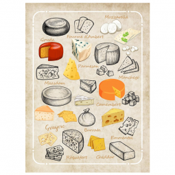 Tissu Panneau - Torchons - Fromage