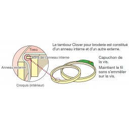 Tambour à broder 12 cm Clover