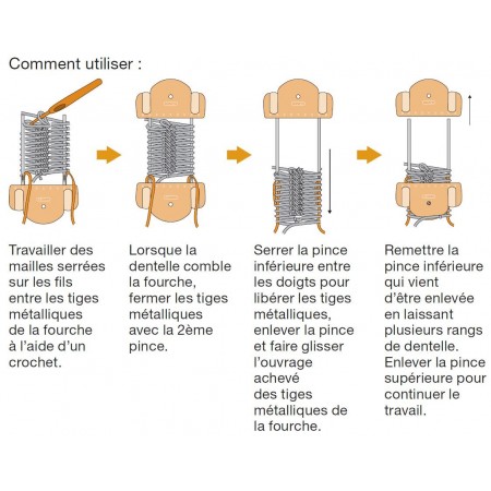 Appareil de crochet avec fourche réglable Clover - Écolaines