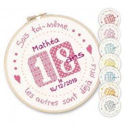 Fiche de broderie Lilipoints : Anniversaire sois toi-même