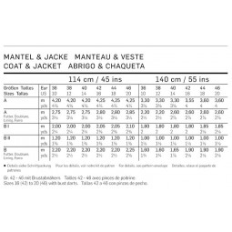Patron Burda 6845 - Manteau cinté, poches à rabat