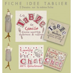 Fiche de broderie : La table de ...