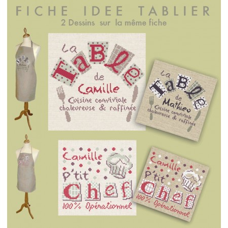 Fiche de broderie : La table de ...