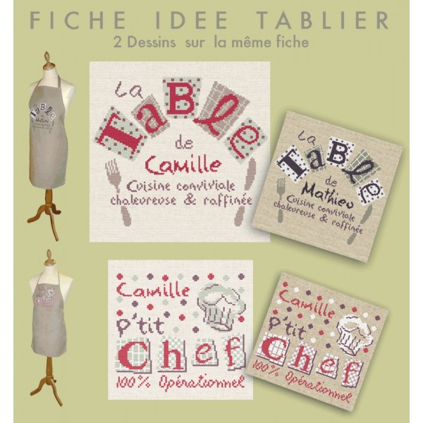 Fiche de broderie : La table de ...