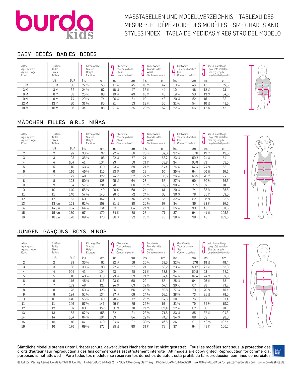 Tableaux des mesures des patrons de couture Burda Style